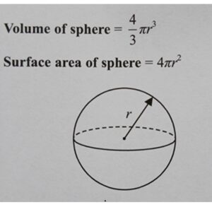 area of sphere resized